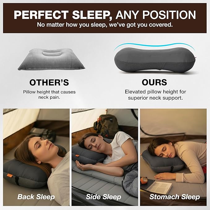 Inflatable Camping Pillow - Ultralight Compact Air Pillow for Travel, Backpacking & Hiking - Ergonomic Neck & Lumbar Support - Portable Inflatable Pillow with Removable Washable Cover - (Grey)