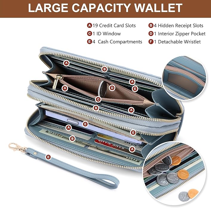 yiijay Womens Wallet RFID Blocking Large Capacity Vegan Leather Double Zip Wristlet Wallet Card Holder Travel Ladies Clutch