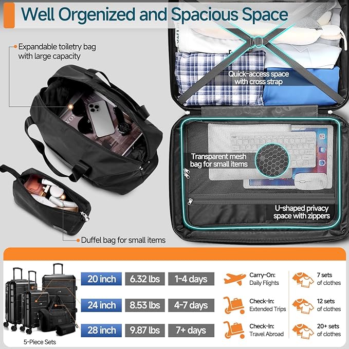 Hoteel Luggage Sets 5 Piece, 4-Yr Warranty, PC+ABS Hard Shell Expandable Suitcases with Wheels, TSA Aproved Lock and Carry on Bags, Travel Suit Case Set for Men and Women(5-Piece, Black)