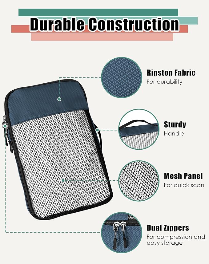 4-Piece Packing Cubes Travel Accessories Set for Suitcases - Luggage Organizer Bags with Double Zipper - Mesh Top - Small/Medium/Large/Slim - Dark Blue