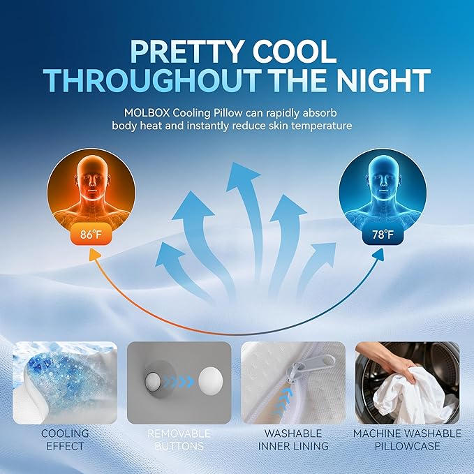 Cervical Neck Pillow for Neck Pain, Ergonomic Memory Foam for Side & Back Sleepers