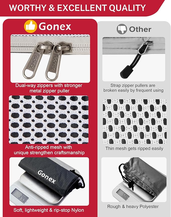 Compression Packing Cubes, Gonex Extensible Storage Mesh Bags Organizers