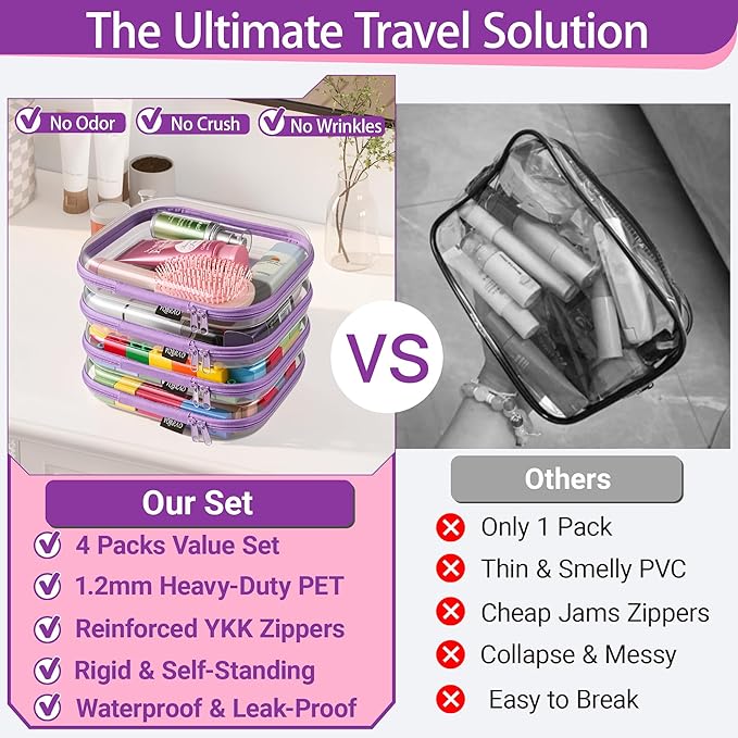 YQBRA 4 Pack Clear Hard Shell Zipper Case, See-Through Hard Plastic Organizer Pouches with Zipper for Travel, Toiletries, Makeup, Toy, Electronics & Pencils - Crush-Resistant Storage (M Purple)