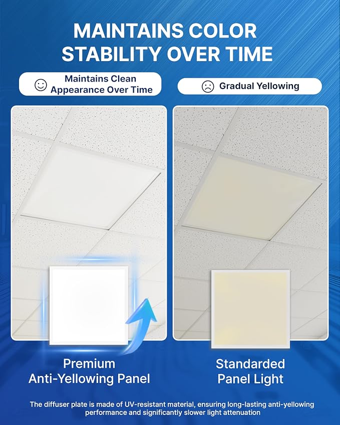 12 Pack 2x2 LED Flat Panel Light, Backlit T-Grid Drop Ceiling Light, 20/30/35W Selectable, 2200/3300/3850LM, 3500K/4000K/5000K 3CCT, 0-10V Dimmable, 120-277V, ETL DLC Listed, Damp Rated
