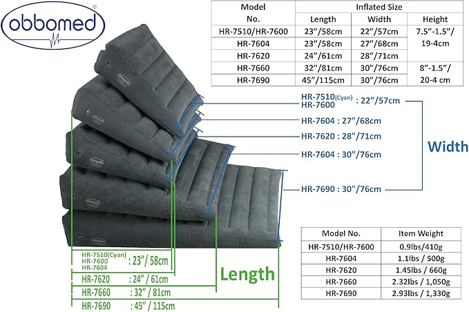 ObboMed® HR-7600 Inflatable Portable Bed Wedge Pillow with Velour Surface for Sleeping, Travel, Trip Vacation, Horizontal Indention Prevent Sliding, 23” x 22” x(7.5”~1.5”), Gray