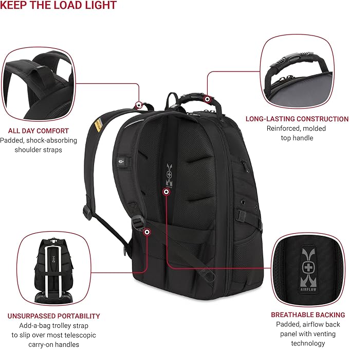 SWISSGEAR 1900 ScanSmart TSA Laptop Backpack Fits 17 Inch Laptop with RFID Protection and Tablet Pocket, Black/Gold, 19-Inch