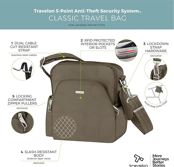 Travelon Anti-Theft Classic Travel Bag