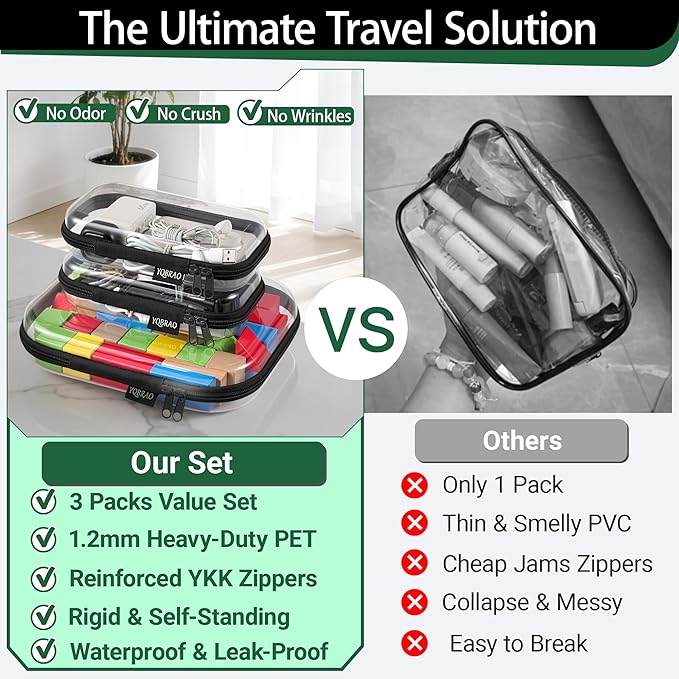 YQBRAO Clear Hard Shell Zipper Case 3 Pack, Hard Plastic Bag, Clear Travel Toiletry Pouch,Portable Cosmetic Bag with Zipper,Toy Storage Bins, Pencil Storage Organizer, Office Supplies Storage Case