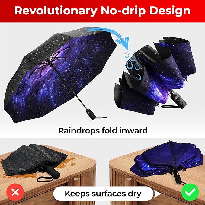 TUMELLA Inverted Windproof Umbrella, Large, Strong, Light, Portable, Automatic Reverse Folding Rain Umbrella, Durable Premium Grip, Fits Car & Backpack