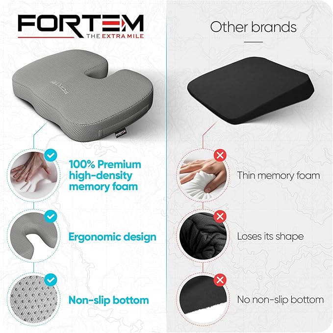 FORTEM Seat Cushion, Office Chair Cushion, Desk Chair Memory Foam, Sciatica Coccyx Tailbone Pain Relief, Pressure Relief, Sitting Pad, for Long Gaming & Sitting, Washable Cover, Non Slip