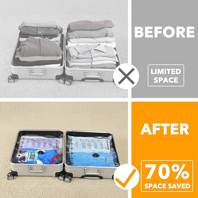 SpaceAid Travel Vacuum Bags for Luggage with Electric Pump, 21 Pack Vacuum Seal Bags for Clothing Travel, Space Saver Compression Bag for Backpack and Suitcase