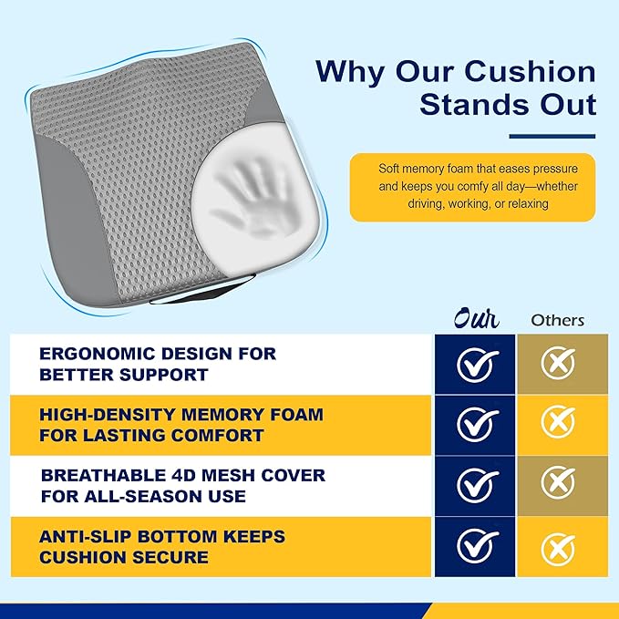 kingphenix Car Seat Cushion – Memory Foam Pad for Driving Comfort – Boosts Height and Relieves Coccyx & Lower Back Pain – Car, Truck, Office Chair (Leather & 4D Mesh Gray)