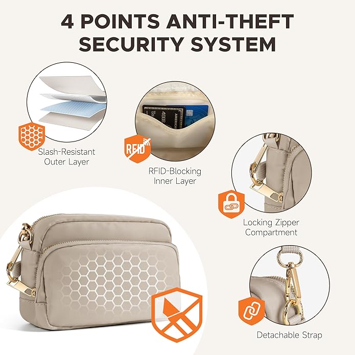 Joryin Anti Theft Crossbody Bag for Women, Slash-resistant RFID Blocking Travel Purses, Small Shoulder Bag Handbag, Nylon