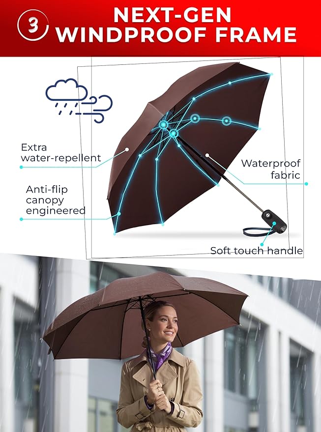 Raintrend Windproof Travel Umbrellas for Rain Automatic +10% Bigger Canopy Strong Frame Compact Folding Portable Umbrella for Women Men Backpack Purse