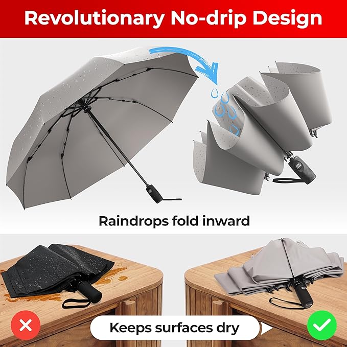 TUMELLA Inverted Windproof Umbrella, Large, Strong, Light, Portable, Automatic Reverse Folding Rain Umbrella, Durable Premium Grip, Fits Car & Backpack