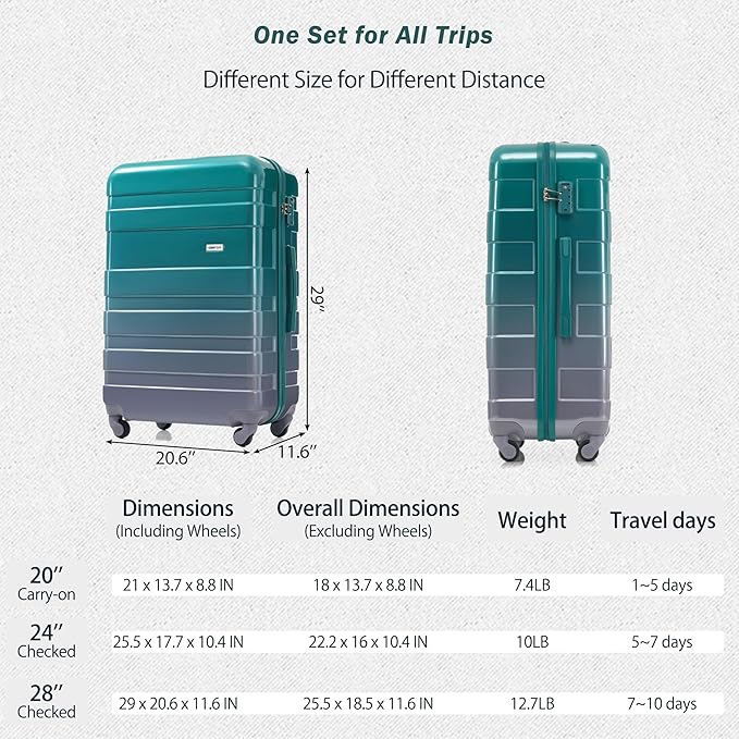 3 Piece ABS Hardshell Luggage Set – Lightweight, Tough & Scratch-Resistant
