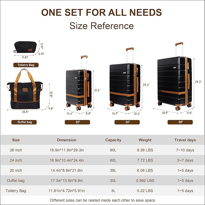 5 Piece Luggage Set for Family Travel, Lightweight Hardshell PC+ABS Suitcases set, Suitcase with 8 Smooth Spinner Wheels, TSA Lock, YKK Zippers(20' 24' 28' Black)