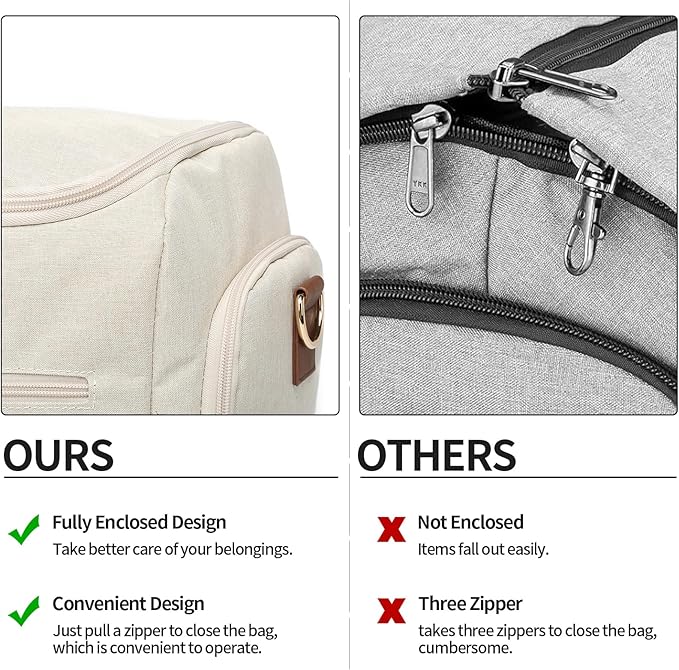 seyfocnia Carry On Garment Bag for Women, Convertible Travel Garment Bag, 2 in 1 Hanging Suitcase Suit Business Travel Bag Overnight Bag, White Brown