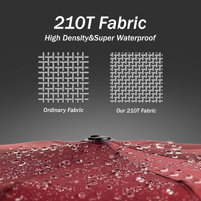 Conlun Travel Inverted Umbrella Compact Windproof- Automatic reverse Umbrellas for Rain - Folding Portable 10 Ribs Large Umbrella