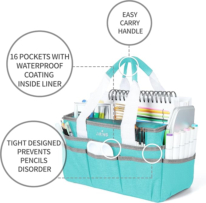 JJRING Craft Organizer Tote Bag, Art Storage Caddy with Multiple Pockets, Sky Blue Sewing Bag for Art, Craft, Scrapbooking, School, Medical, and Office Supplies Storage