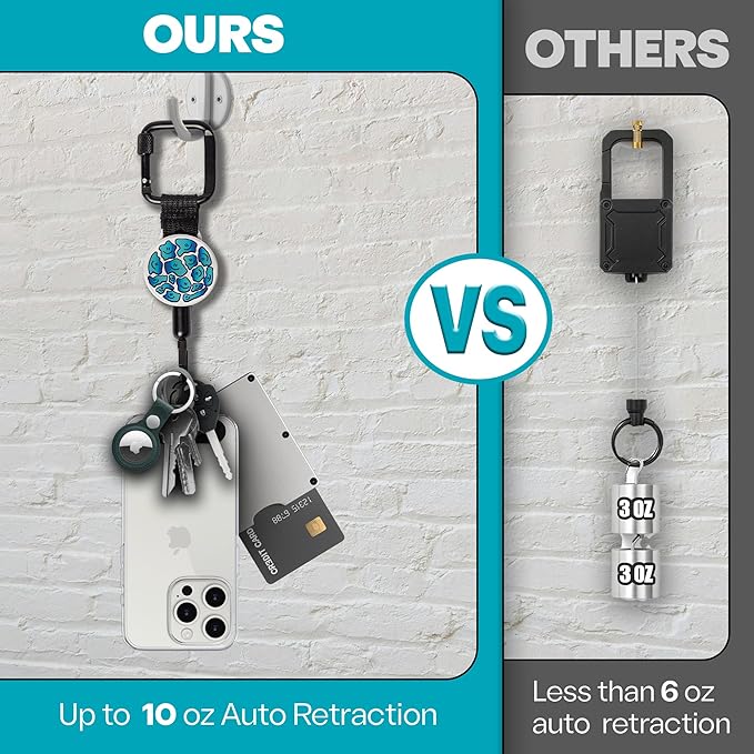 ClutchLoop Anti-Theft Phone Tether - Universal Adhesive Anchor, Retractable Steel Line and Locking Carabiner