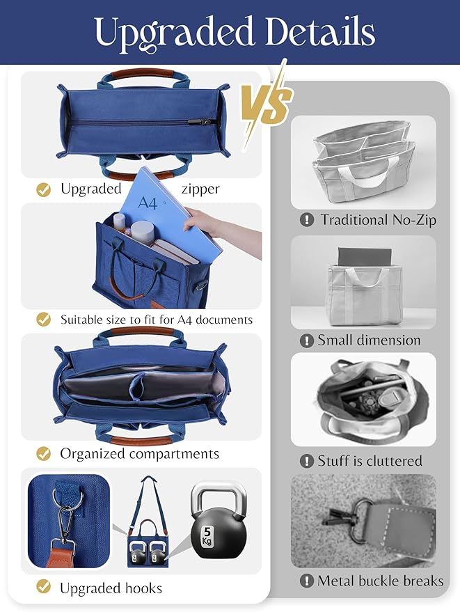 FIORETTO Canvas Tote Bag for Women with Zipper Closure & Individual Compartments for Work College for Teacher & Nurse