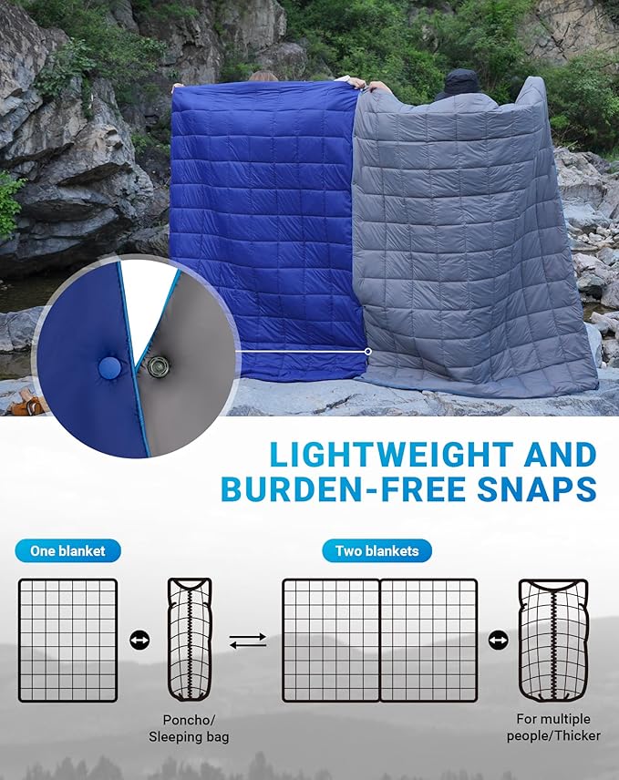 KingCamp Ultralight Camping Blanket, Packable Down Alternative Puffy Wearable Blankets Weatherproof Warm Package Quilt with Snap Buttons for Outdoor Hiking Travel Picnic Stadium (69" x 53", Charcoal)