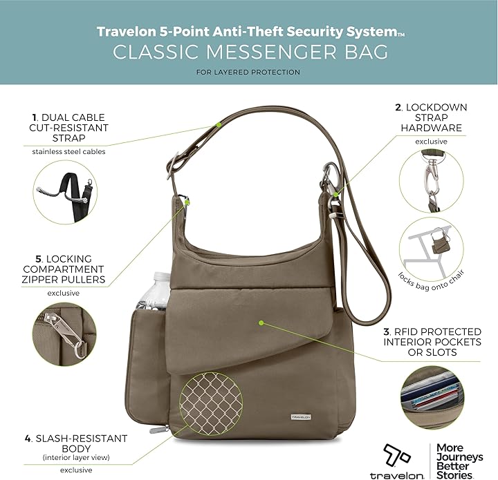 Travelon Anti-Theft Classic Messenger Bag