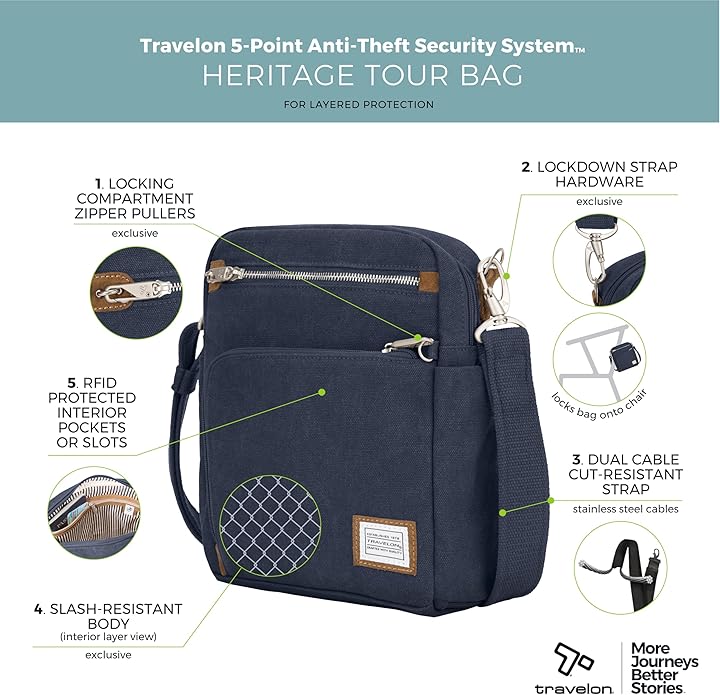 Travelon Anti-Theft Heritage Tour Bag