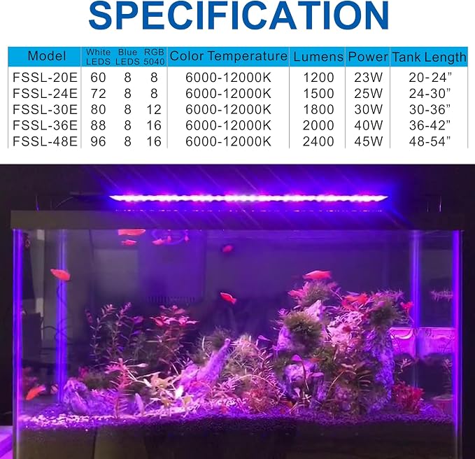 20 Inch Aquarium LED Light with Timer, 24/7 Cycle, 5 Dimmable Brightness, Sunrise/Sunset Simulation for 10/20/30/55 Gallon Fish Tank