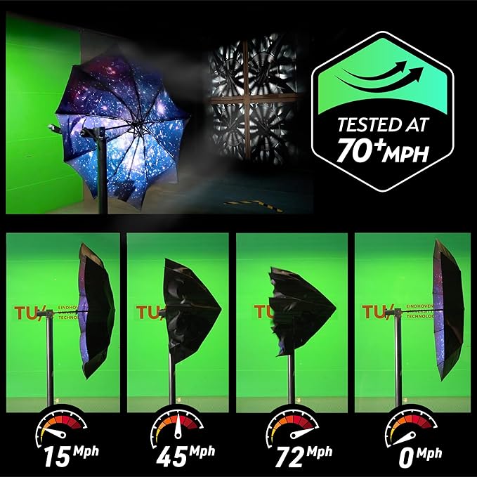 TUMELLA Strongest Windproof Travel Umbrella (Compact, Superior & Beautiful), Small, Wind-Tested, Light & Portable, Automatic Folding Rain Umbrella, Durable Premium Grip, Fits Car and Backpack