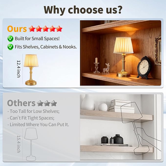 Mr.White Set of 2 Rechargeable Cordless Table Lamp with Fabric Shade, 5200mAh Battery Operated LED Table Light, for Restaurant Kitchen Patio Dinner Dining (Bronze)