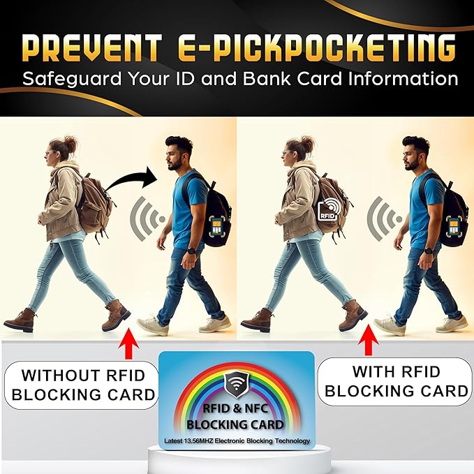 SaiTech IT 5 Pack RFID Blocking Card Protect Your Entire Wallet, Purse, and Cards from NFC Contactless Theft Wallet for Men & Women (Rainbow-Blue)