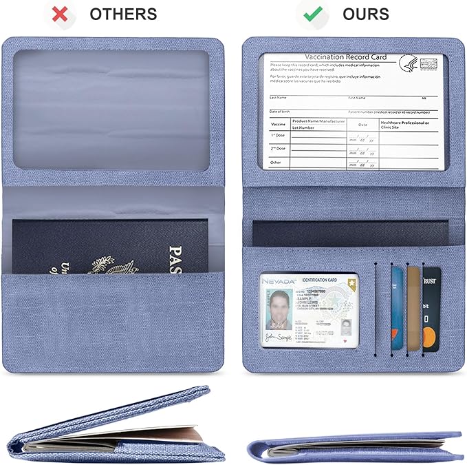 Passport Holder, Passport Wallet For Women (Purple)