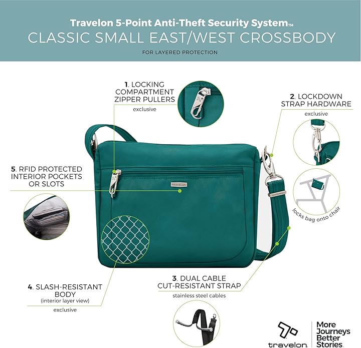 Travelon Anti-Theft Classic Small East/West Crossbody