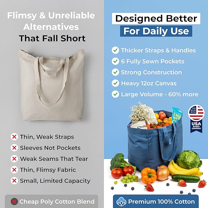 VeraMia Canvas Grocery Bag 3pc XL Set with Real Pockets, Long Shoulder Strap and Short Handle. Heavy Duty, Foldable, Washable
