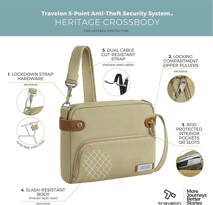 Travelon Anti-Theft Heritage Small Crossbody Bag