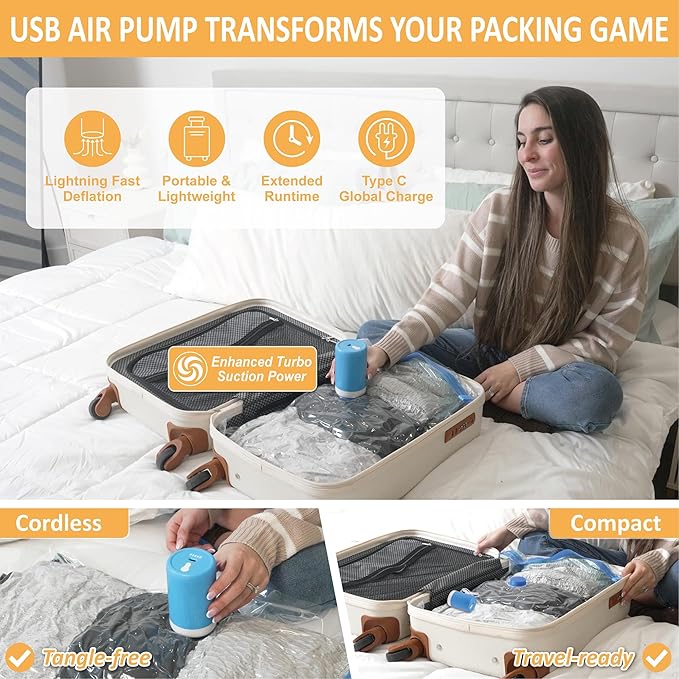 Cozy Essential Travel Vacuum Storage Bags with Rechargeable Cordless Electric Pump, Space Saver Bags for Luggage, Suitcase, Carry-On, for Clothes, Blankets, Comforters, Pillows, 22 Combo