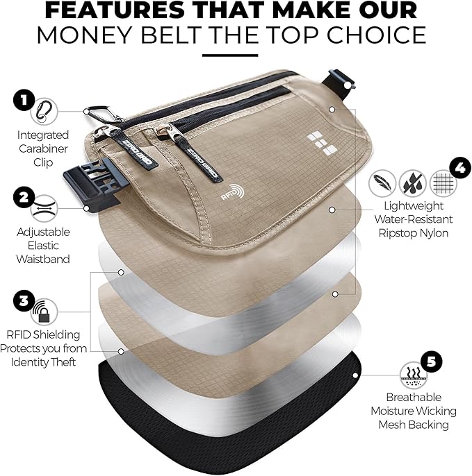 Money Belt for Secure Travel - RFID Blocking Slim Passport Holder - Hidden Waist Pouch for Cash, Credit Cards, Documents - Concealable Under Clothes, Water-Resistant Slim Fanny Pack for Men and Women