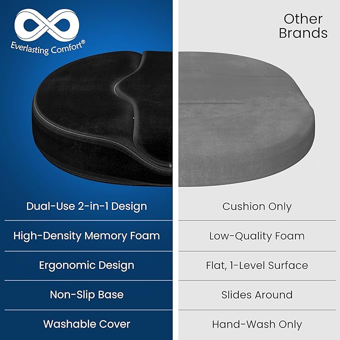 Everlasting Comfort Donut Pillow for Tailbone Pain Relief Ergonomic Seat Cushion - Hemorrhoid Pillow for Sitting- Ideal Memory Foam Coccyx Chair Cushion for Postpartum Pregnancy, Anti-Slip, Washable