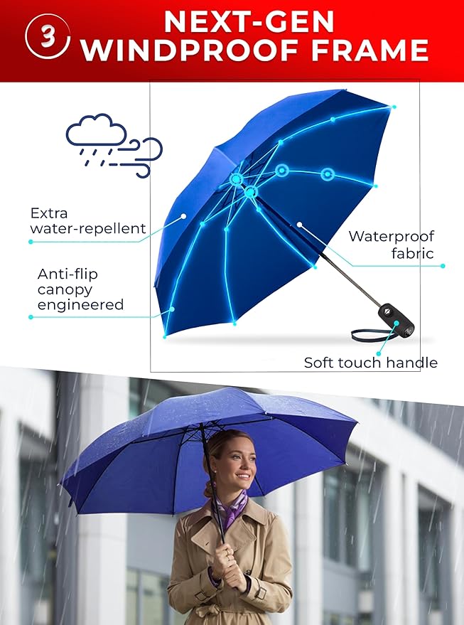 Raintrend Windproof Travel Umbrellas for Rain Automatic +10% Bigger Canopy Strong Frame Compact Folding Portable Umbrella for Women Men Backpack Purse