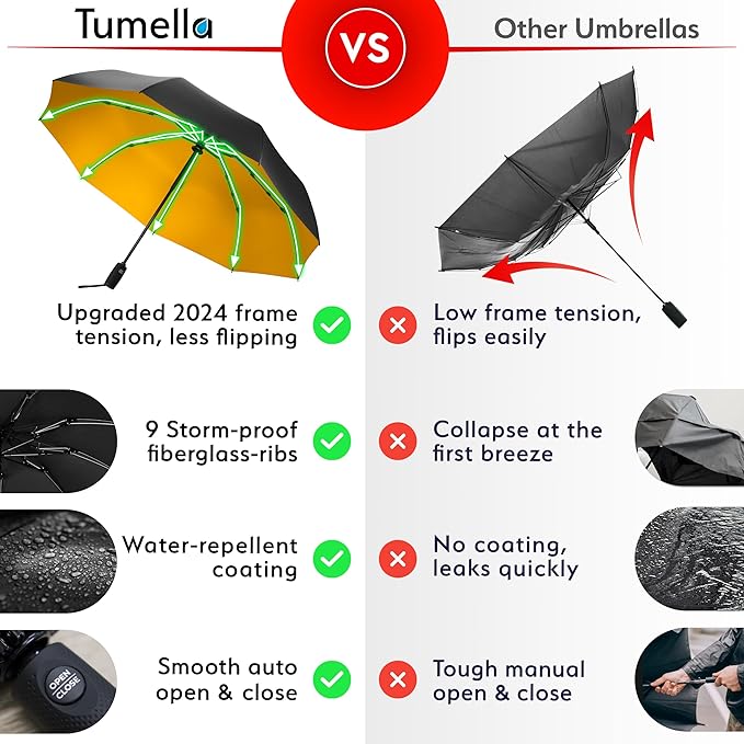 TUMELLA Inverted Windproof Umbrella, Large, Strong, Light, Portable, Automatic Reverse Folding Rain Umbrella, Durable Premium Grip, Fits Car & Backpack