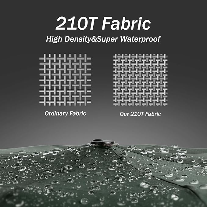 Conlun Travel Inverted Umbrella Compact Windproof- Automatic reverse Umbrellas for Rain - Folding Portable 10 Ribs Large Umbrella