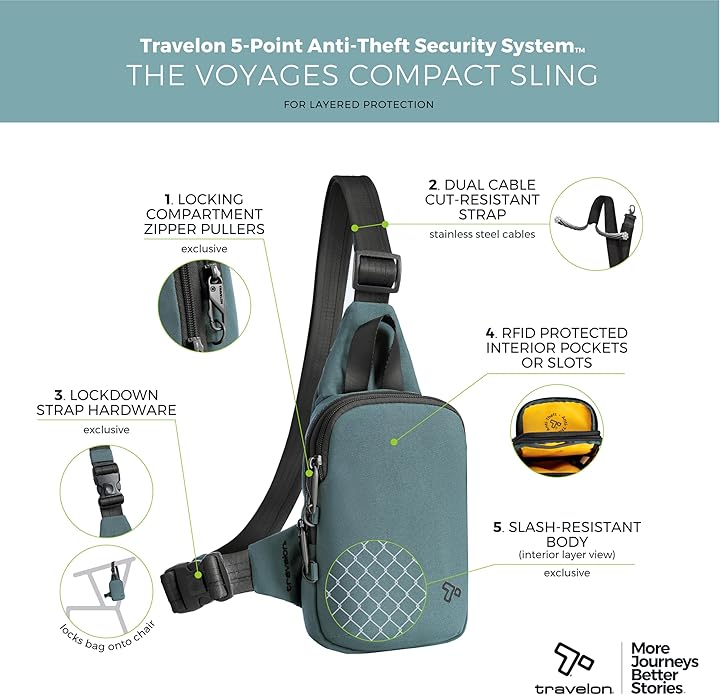 Travelon Anti-Theft The Voyages Compact Sling