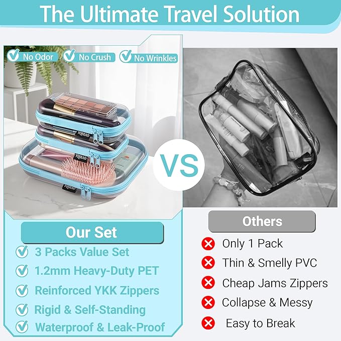 YQBRAO 3 Pack Hard Sided Clear Zipper Case for Storage- Thickened-Grade Clear Hard Shell Zipper Case for Organizing Bead, Handicrafts, Sewing, Toiletries, Makeup (Blue)
