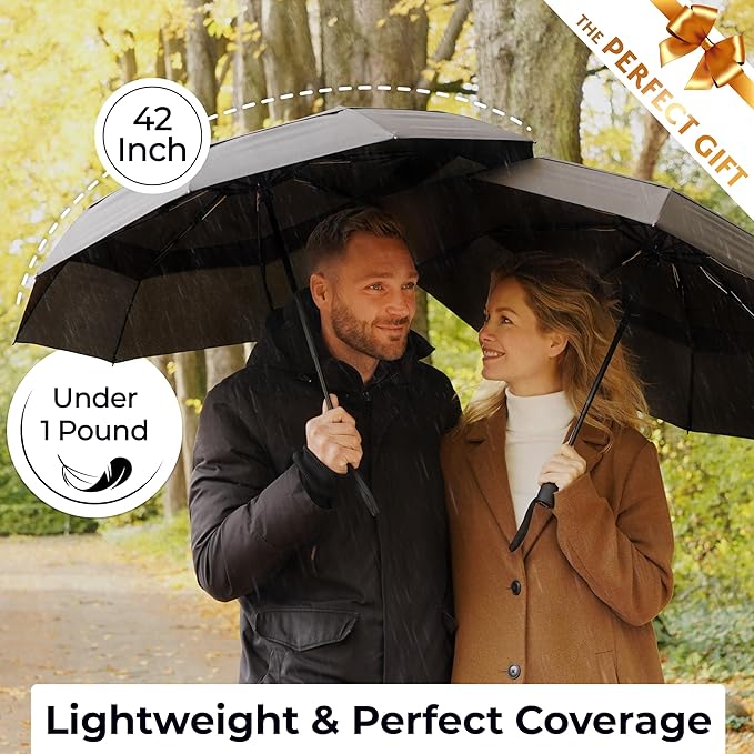 TUMELLA Strongest Windproof Travel Umbrella (Compact, Superior & Beautiful), Small, Wind-Tested, Light & Portable, Automatic Folding Rain Umbrella, Durable Premium Grip, Fits Car and Backpack