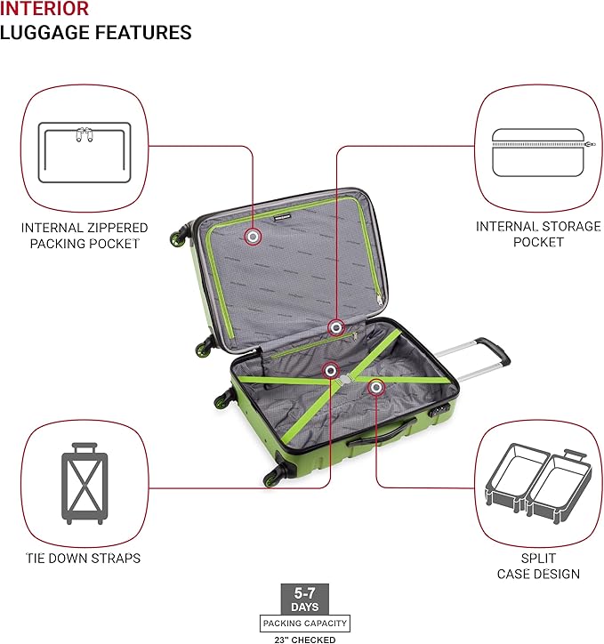 SwissGear 7366 Signature Hardside Expandable Luggage with Spinner Wheels, TSA Lock, Green, Checked-Medium 23-Inch