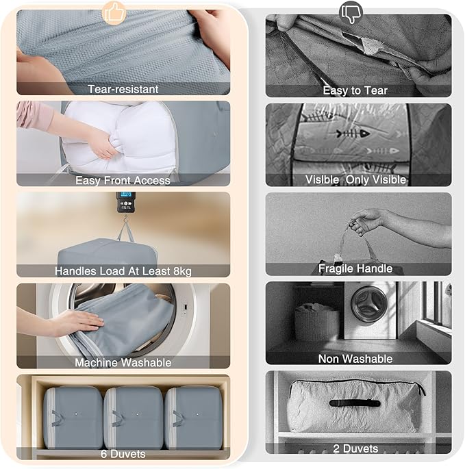 Comforter Storage Bag - Large Capacity Blanket Storage Bags Front-opening Ultra Space Saving Self Compression Organizer, Washable Compression Bags for Storage Comforter Blanket, 1 Pack, Grey
