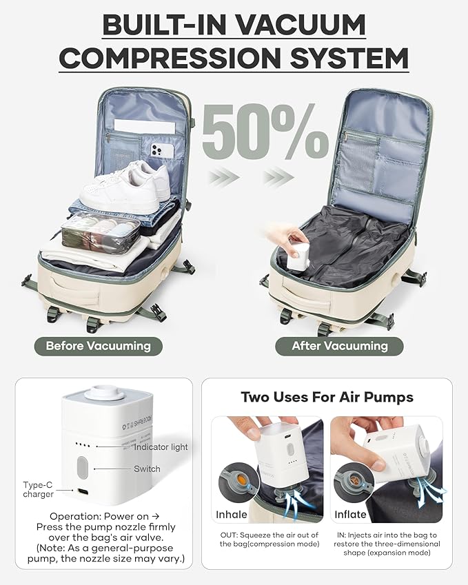 coofay Vacuum Backpack Travel with Pump Vacpack Travel Backpack with Vacuum System Compression Backpacks