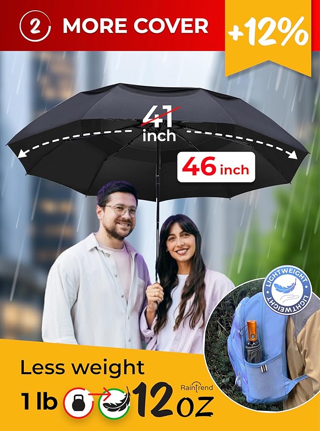 Raintrend Windproof Travel Umbrellas for Rain Automatic +10% Bigger Canopy Strong Frame Compact Folding Portable Umbrella for Women Men Backpack Purse